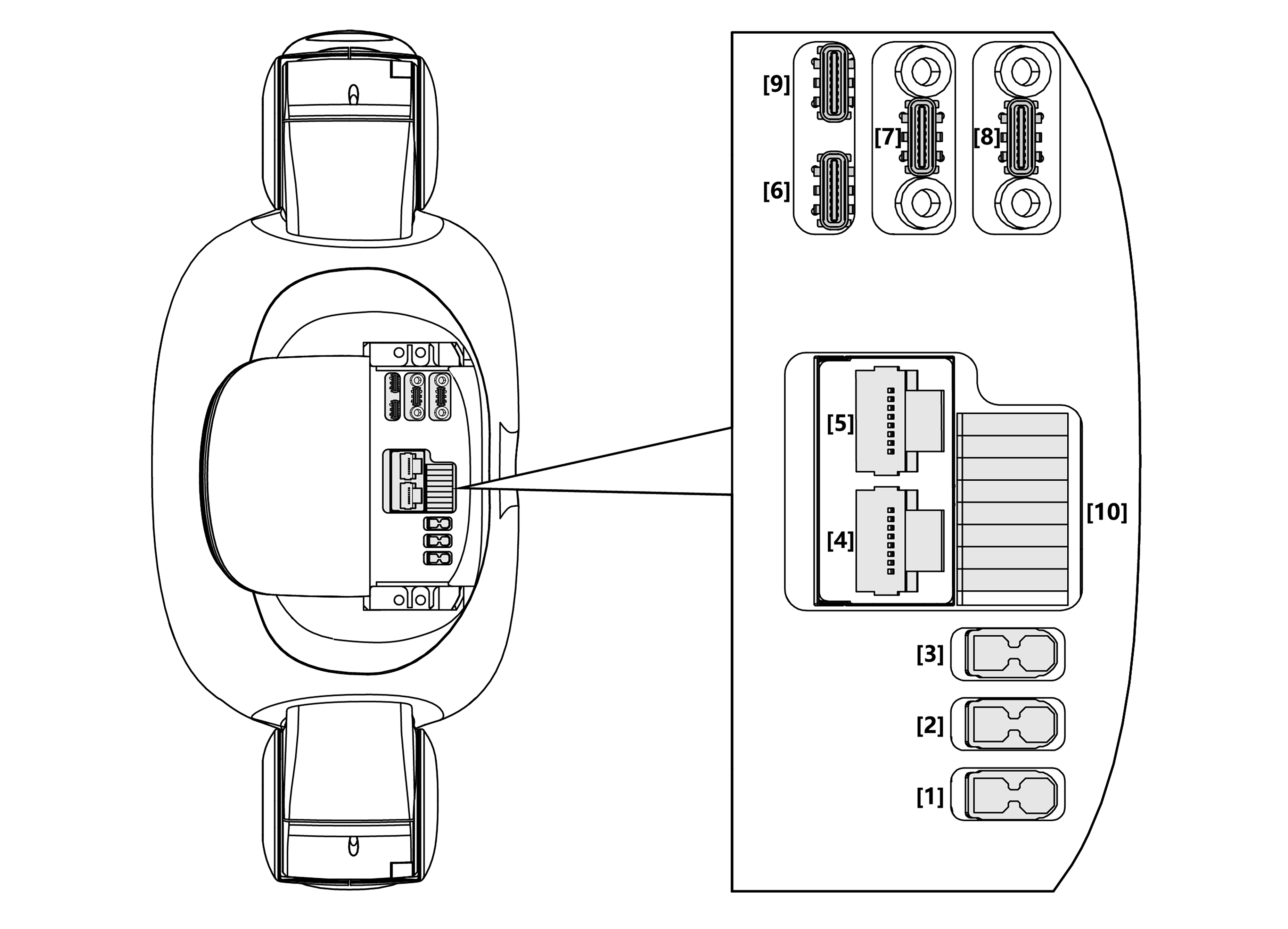 Unitree G1 Humanoid robot io ports