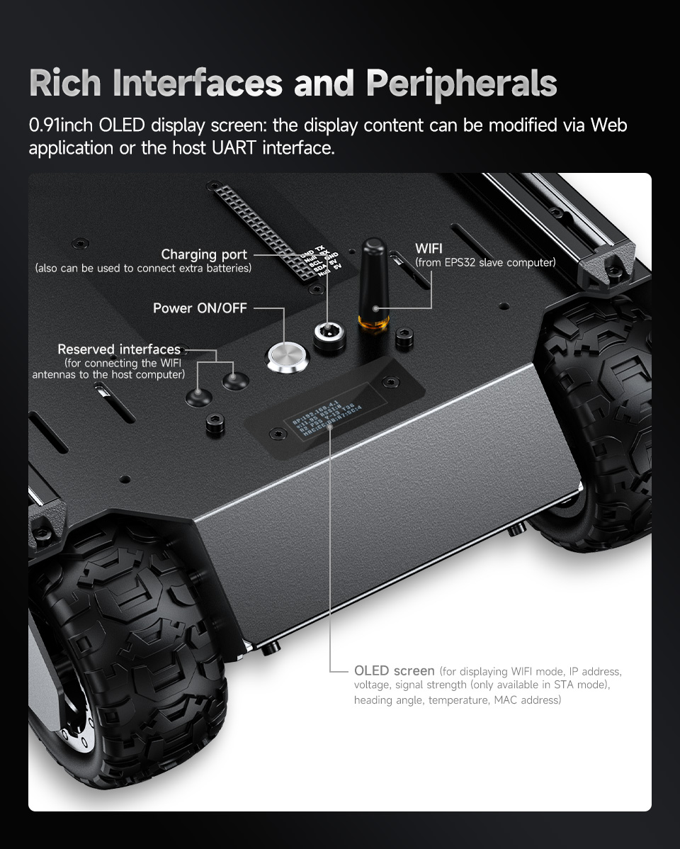 Scout Micro interface