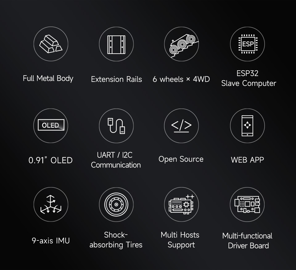 Scout Micro Features