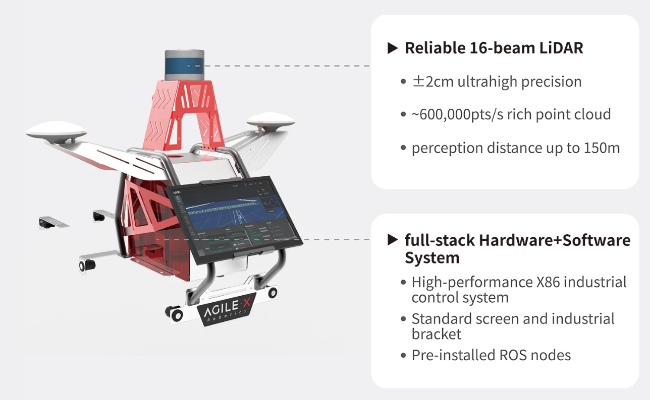 Autokit instrumentation